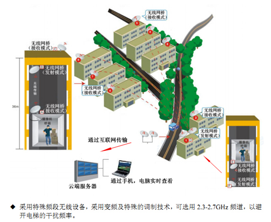 1530859794663460.png blob.png