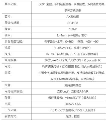 1530859933431870.png blob.png