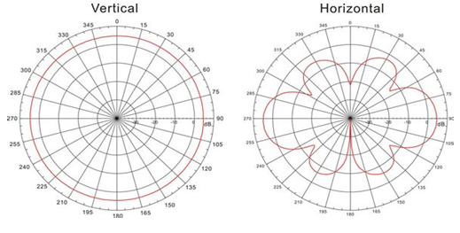 1533171072549440.png image.png