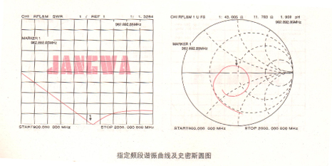 JW-T-O22天線 JW-T-O22天線