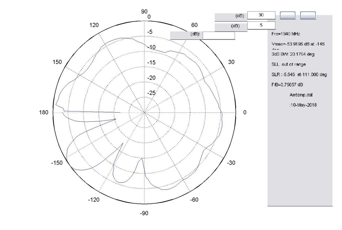 KW��λ����DBT-KW-GPRS DBT-KW-GPS-M20180523����D