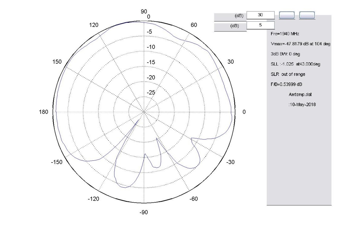 KW��λ����DBT-KW-GPRS DBT-KW-GPS-M20180523����D