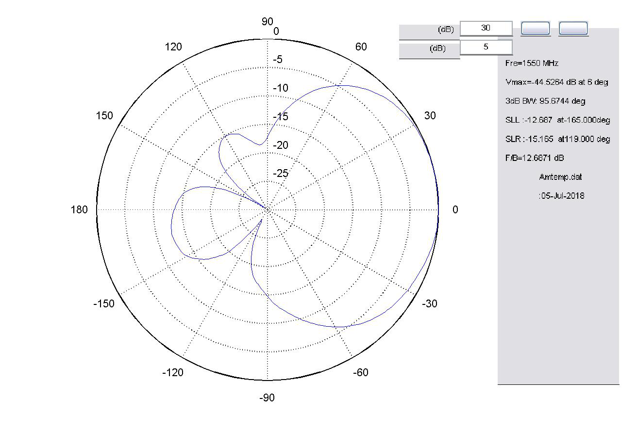 �l(w��i)�ǈA�O���쾀����D