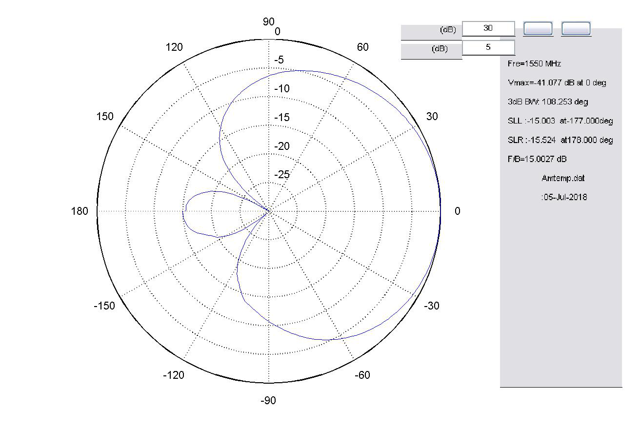 �l(w��i)�ǈA�O���쾀����D