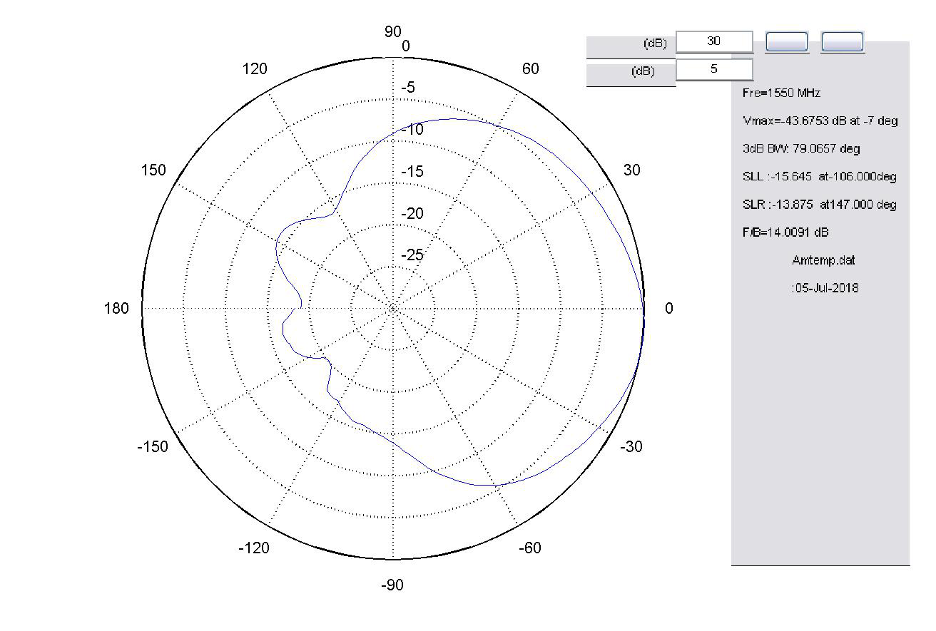 �l(w��i)�ǈA�O���쾀����D