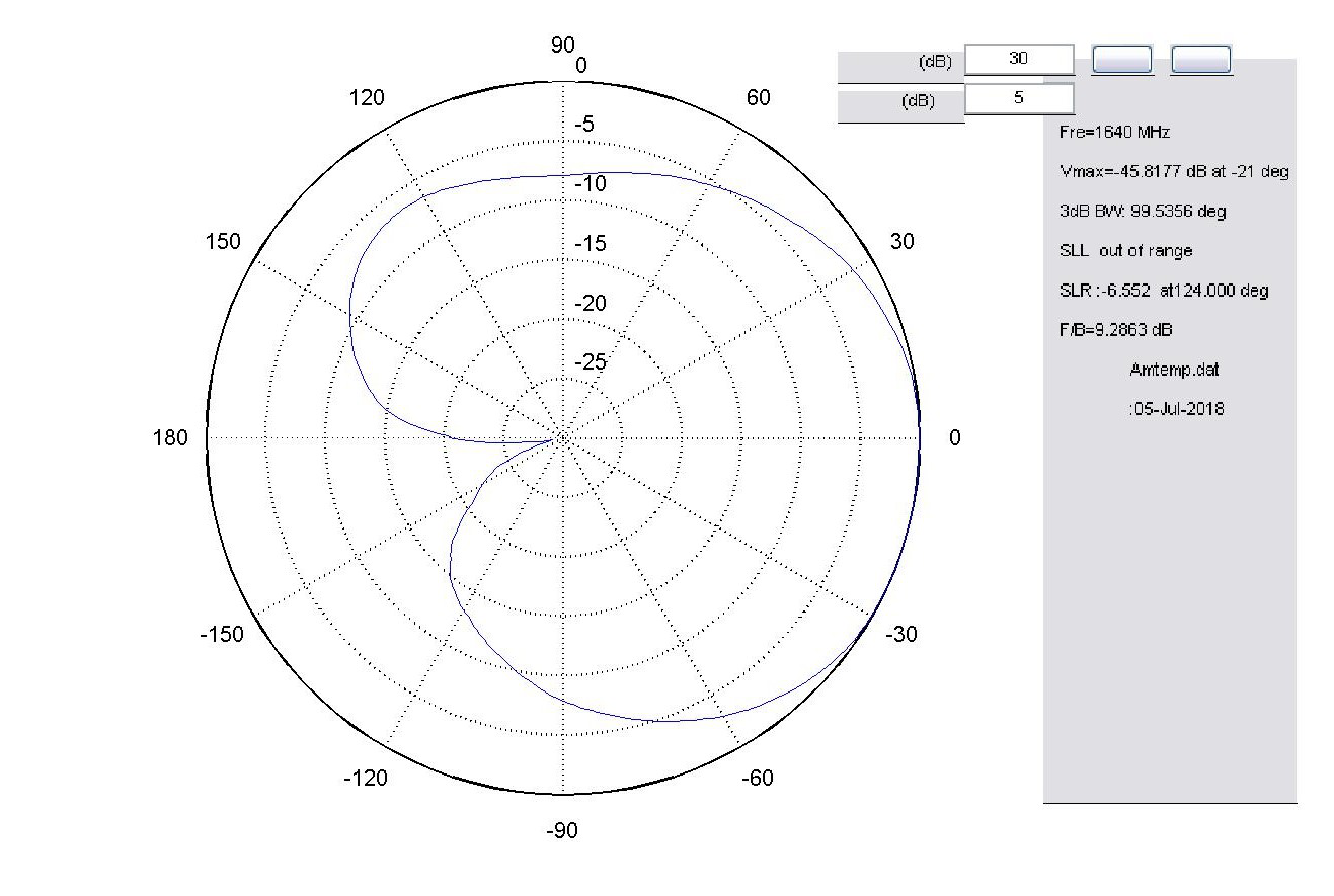 �l(w��i)�ǈA�O���쾀����D