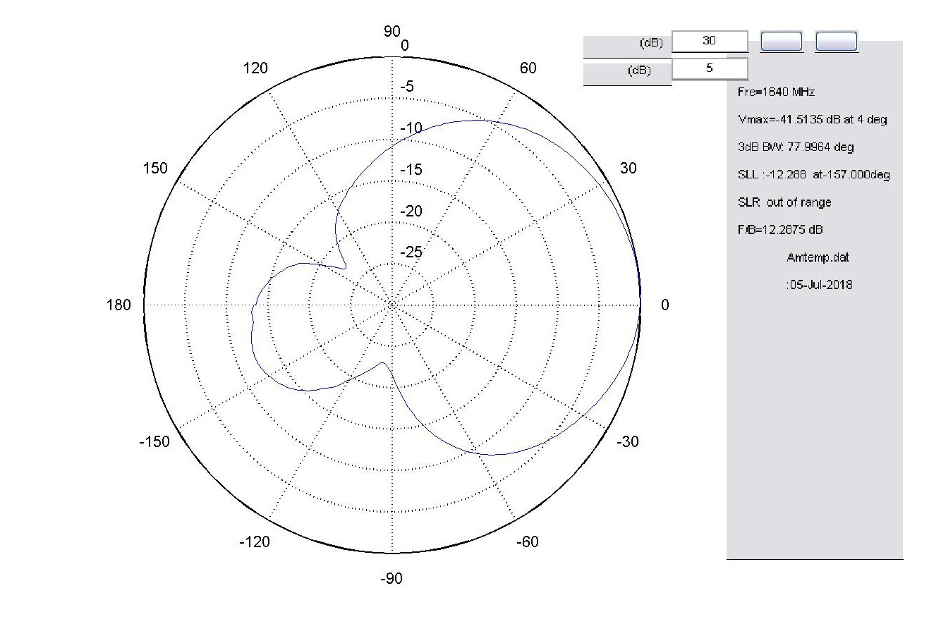 �l(w��i)�ǈA�O���쾀����D