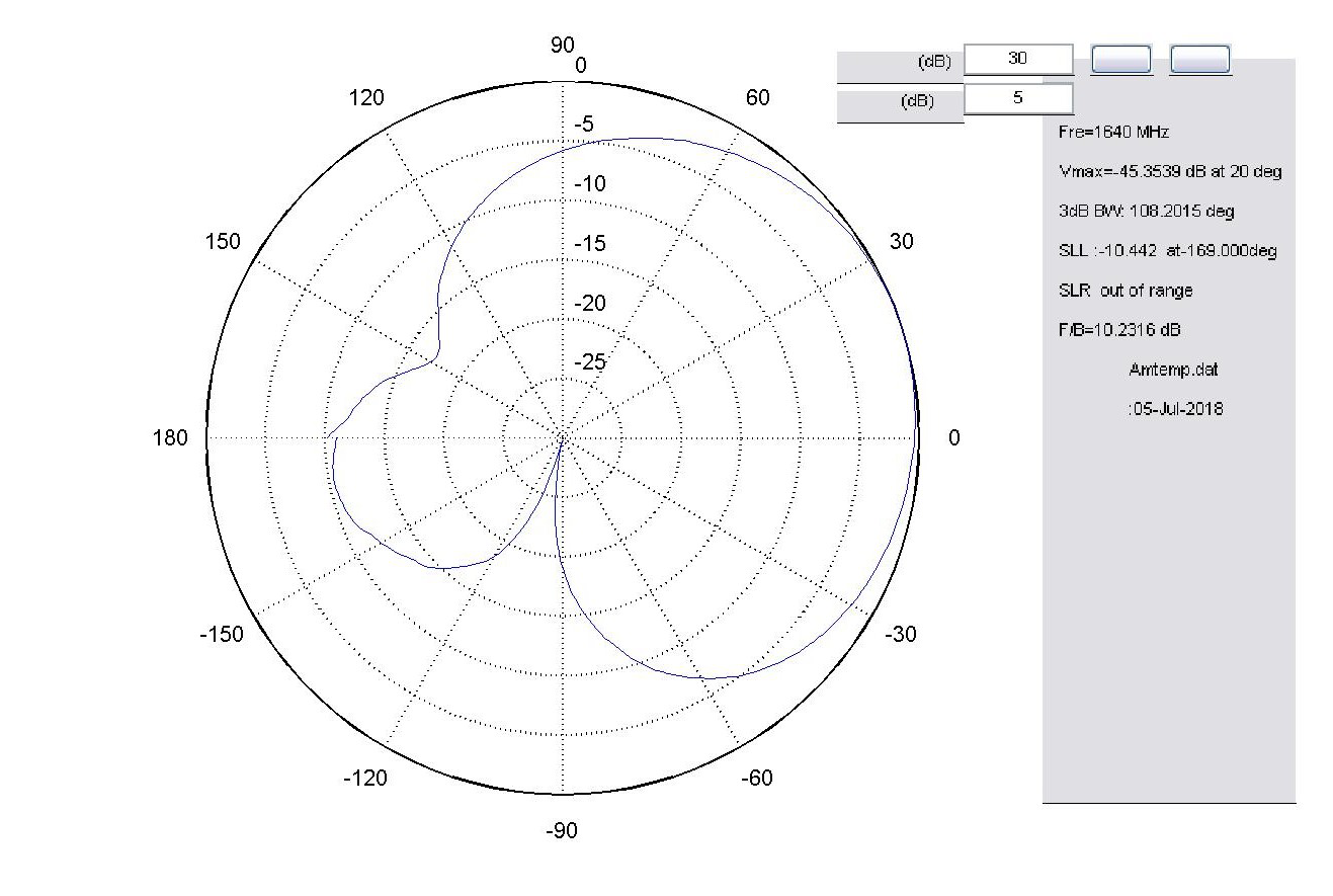 �l(w��i)�ǈA�O���쾀����D
