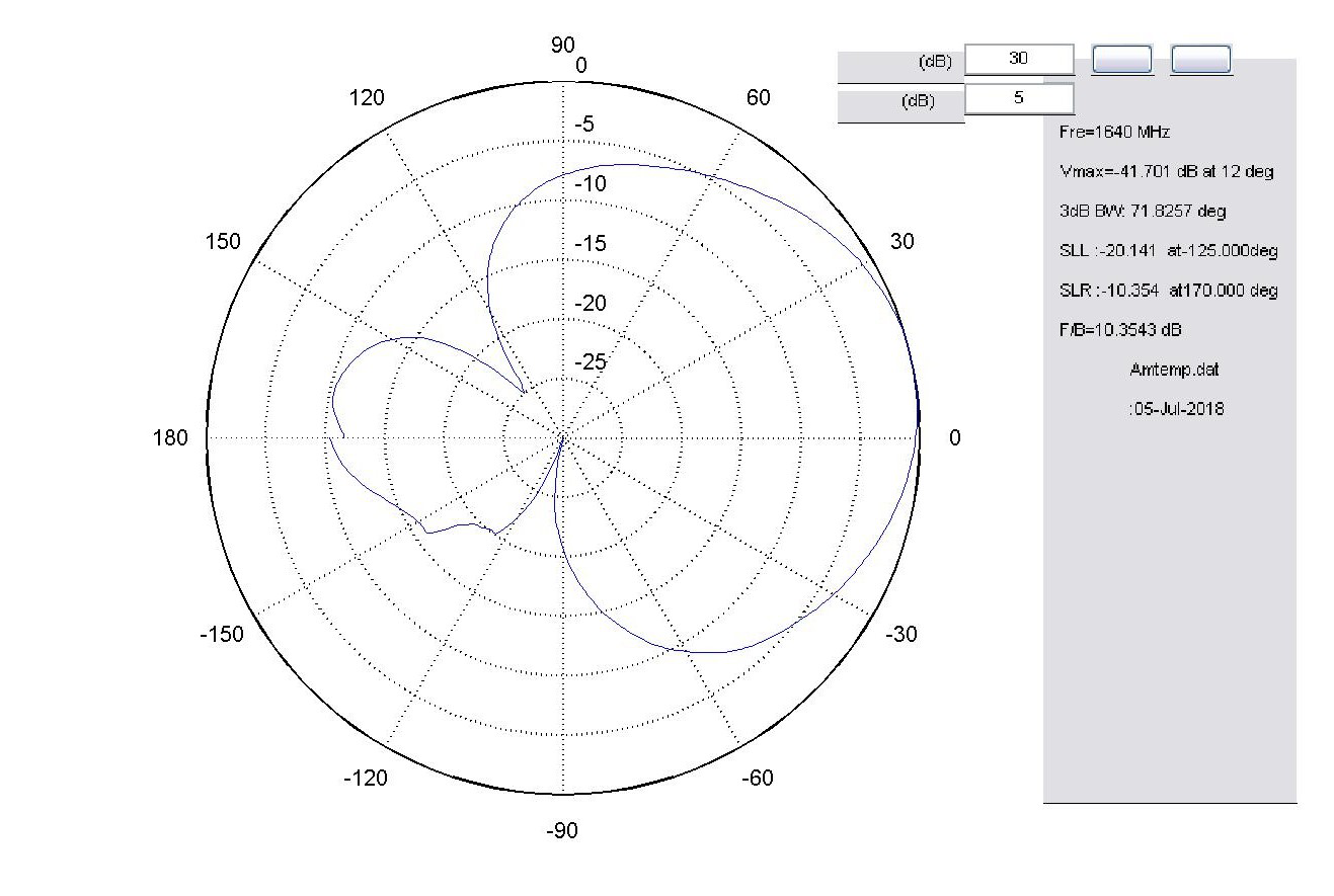 �l(w��i)�ǈA�O���쾀����D