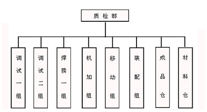 1536911611166632.png image.png