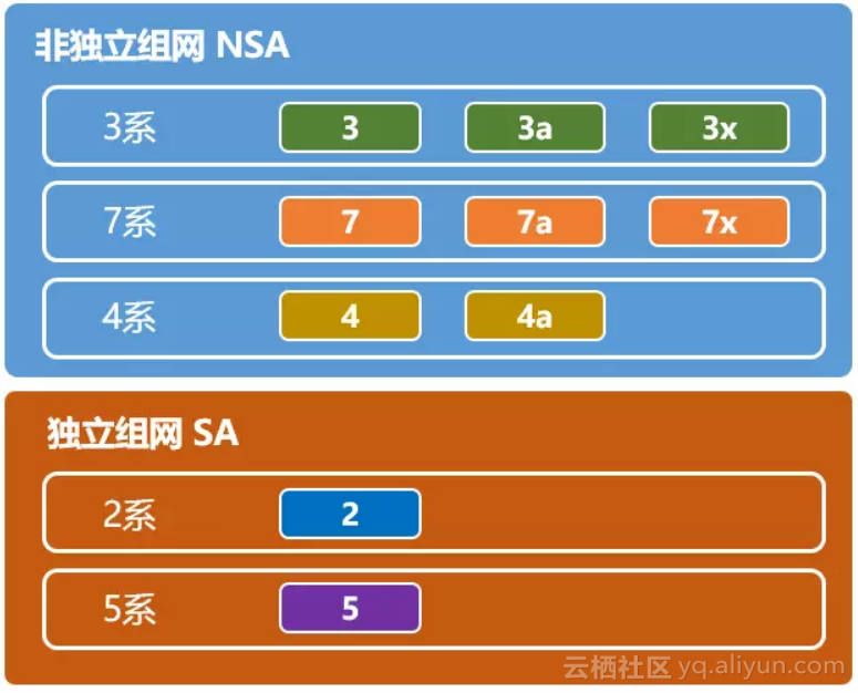 1571429516629850.png NSA.png