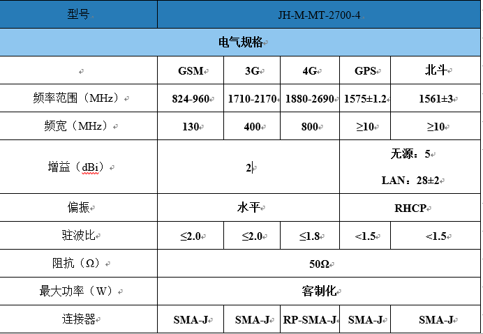 1591163927873013.png fe793fec2f004a5cc97cf97f27f8777.png