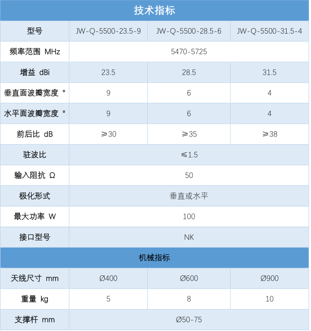 1593655867286529.png 46206ab72c53aa81194494fc86132fd.png