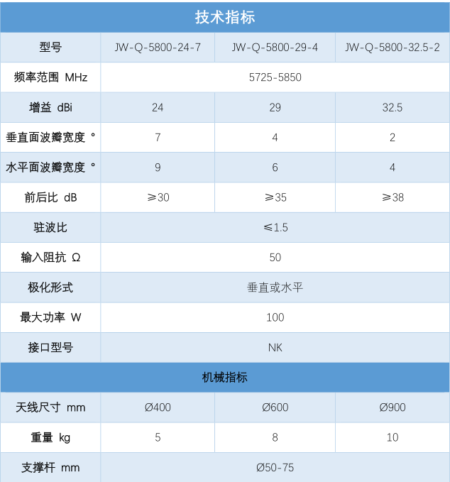 1593656439194145.png f80d0c7d9df63e663895e16306eb4b0.png