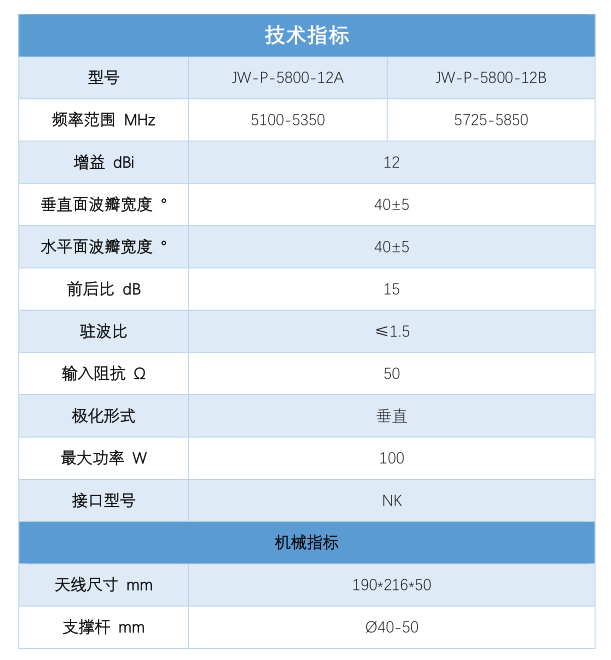 1593659538328086.png 97c92ff0c313a51e1cbcb412331440c.png