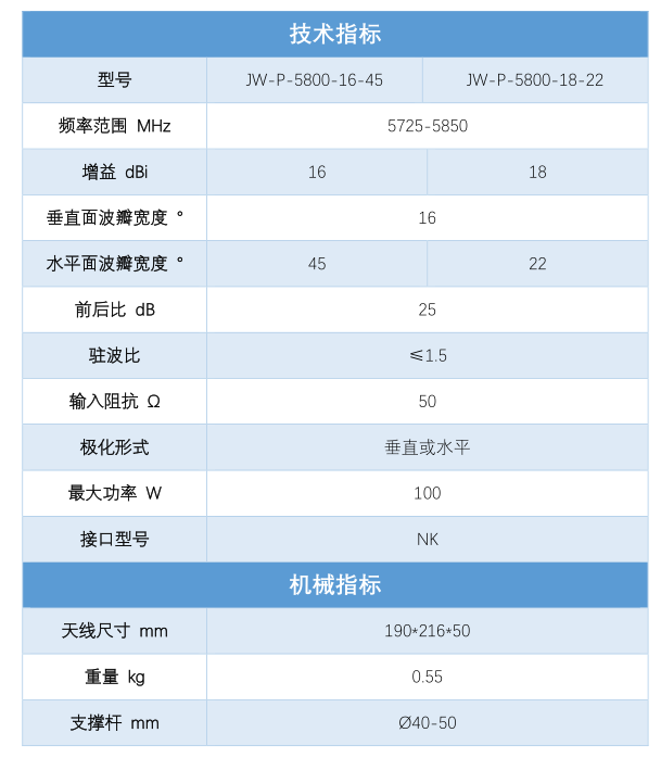 1593660313461487.png c0df428daad367acc75efa2cf8460d1.png