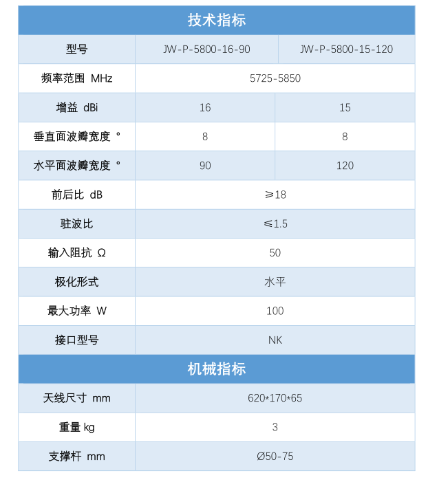 1593673416299502.png 57854493dac856025322f4da8363a47.png