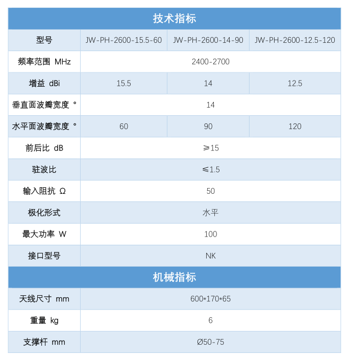 1593673779333472.png image.png