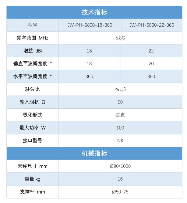 1593674646590141.png image.png