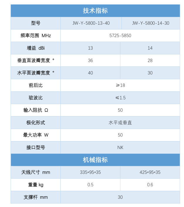 1593675994461950.png image.png