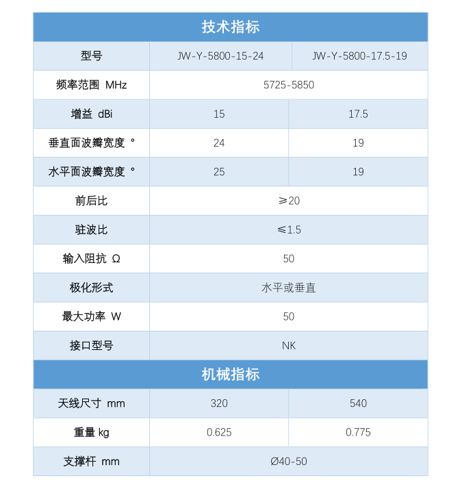 1593676118567510.png image.png